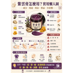 紫雲膏怎麼用？從成分、功效到禁忌一次看懂