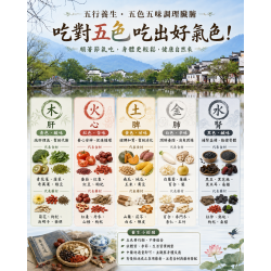 五行養生怎麼吃?五色五味調理臟腑,吃對是保養,吃錯反而卡住身體! 五行養生怎麼吃?五色五味調理臟腑,吃對是保養,吃錯反而卡住身體!